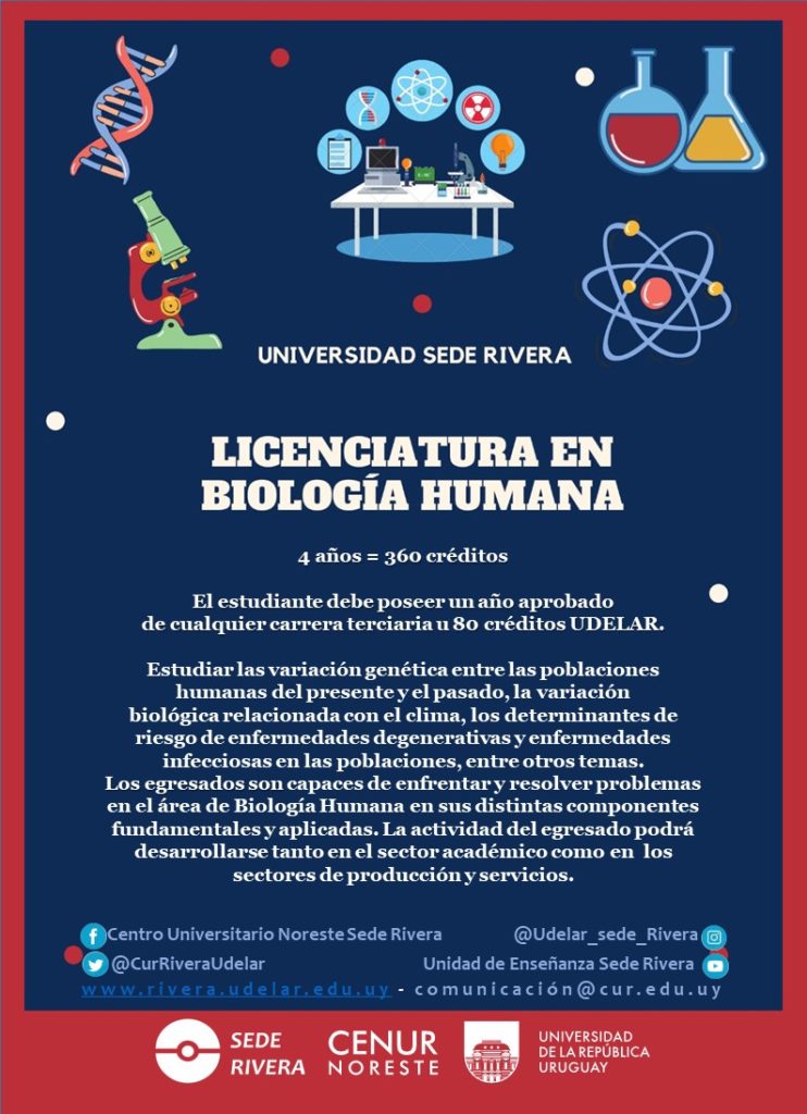 Afiche Biologia Humana