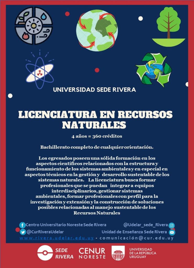 Afiche Lic. RRNN